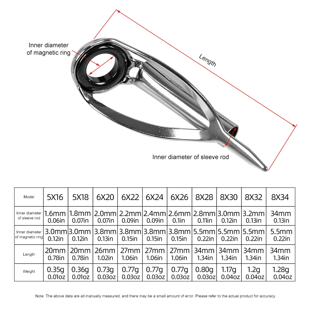 Fishing Rod Guide Replacement - 10/40 peças Kit de Reparação de