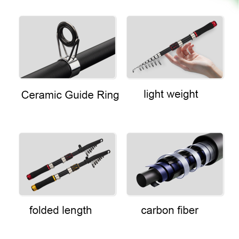 Vara de Pesca em Fibra de Carb - Fishing Rod Carbon Fiber avaliação e preço
