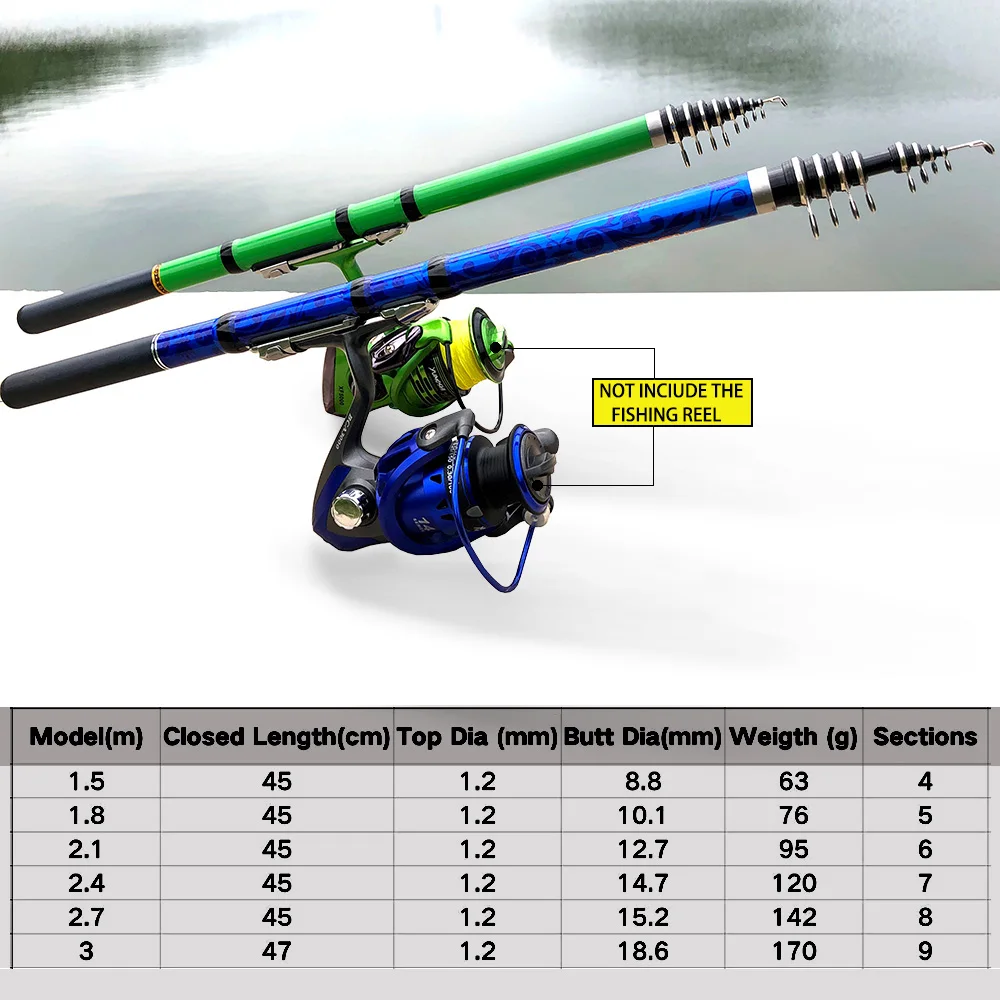 Ghotda mini vara de pesca em r - Fishing Rod Surf avaliação e preço
