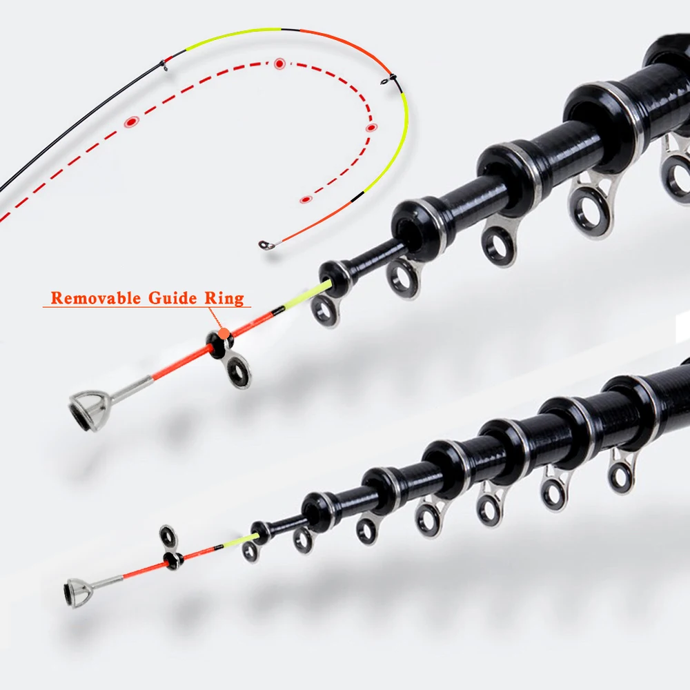Ghotda mini vara de pesca em r - Fishing Rod Surf avaliação e preço